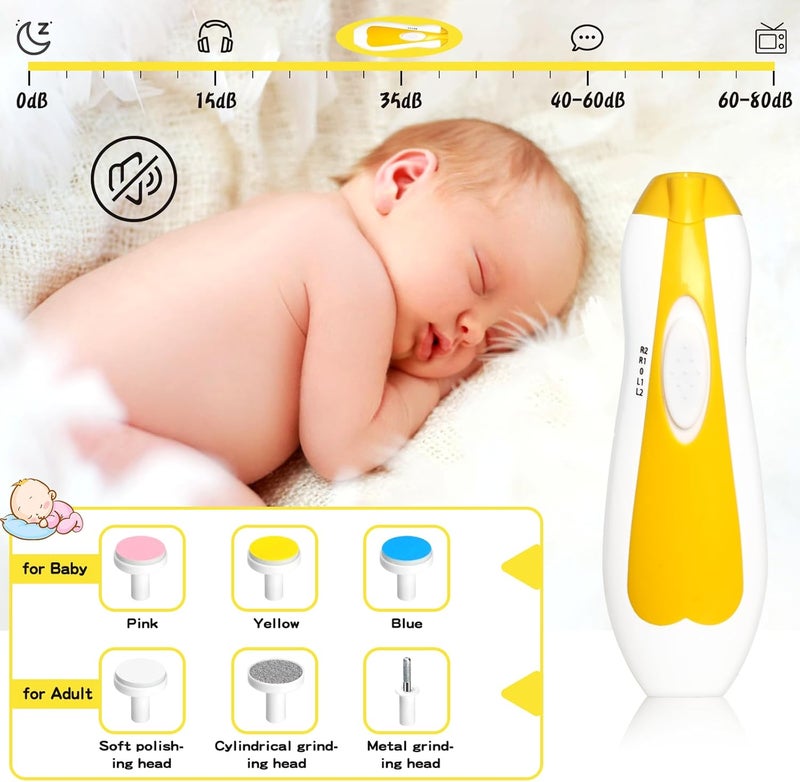 POPYJAN Baby Healthcare and Grooming Kit for Newborn Kids, 31PCS Upgraded Safety Baby Care Kit, Newborn Nursery Health Care Set, Baby Care Products (Yellow) - Image 5